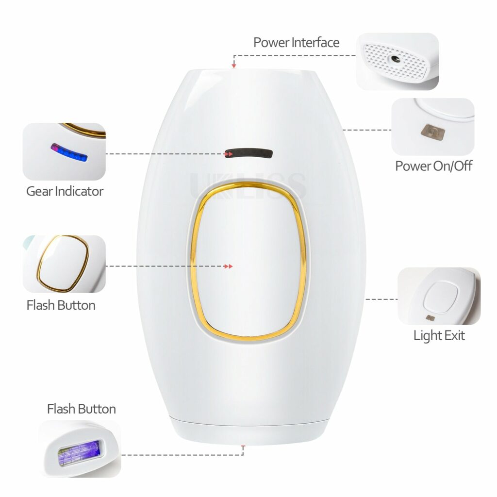 Epilateur Laser IPL
