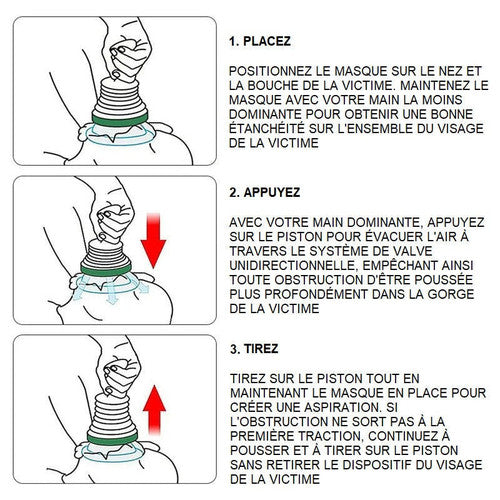 Appareil Anti Etouffement Pour Adultes Et Enfants - HealthCare™