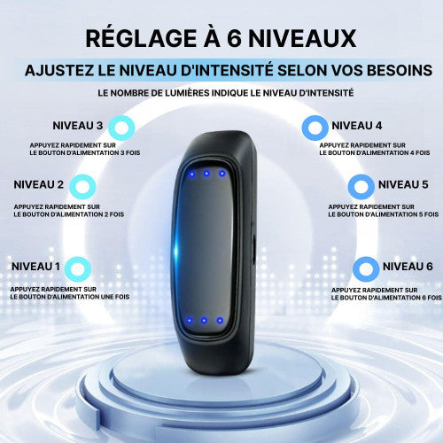 Appareil Anti Ronflement Efficace