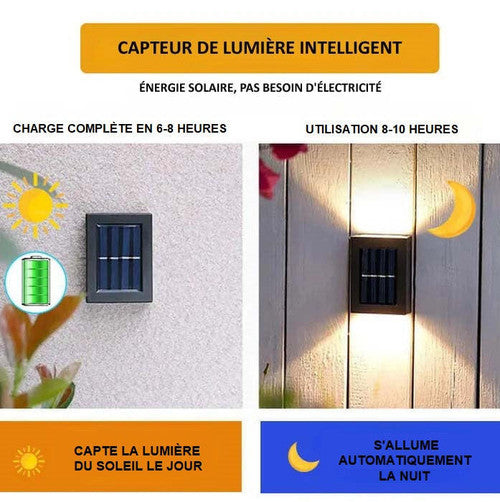 Applique Murale Extérieure à Energie Solaire