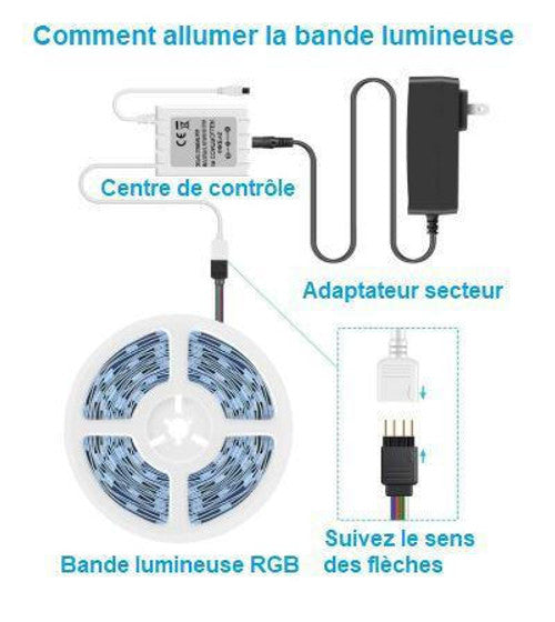 Bande Lumineuse Avec Télécommande