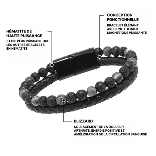 Bracelet De Perles En Hématite