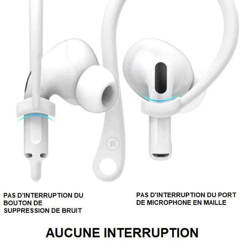 Crochets Fixation Airpods Pour Oreille