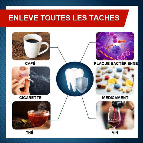 Dentifrice Blanchissant Anti-taches Intense