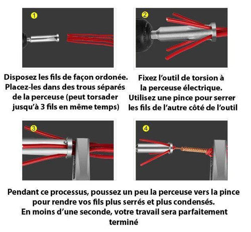 Dénudeur de câbles - Outil de Torsion