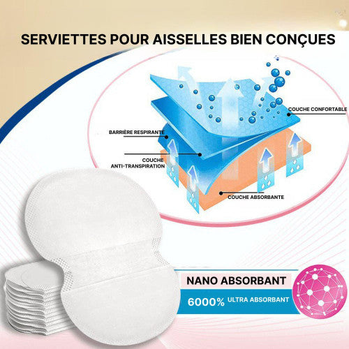 Détranspirant Aisselles - Serviettes Absorbantes