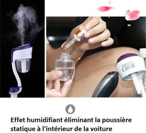 Diffuseur d'Huile Essentielle pour Voiture 2.0