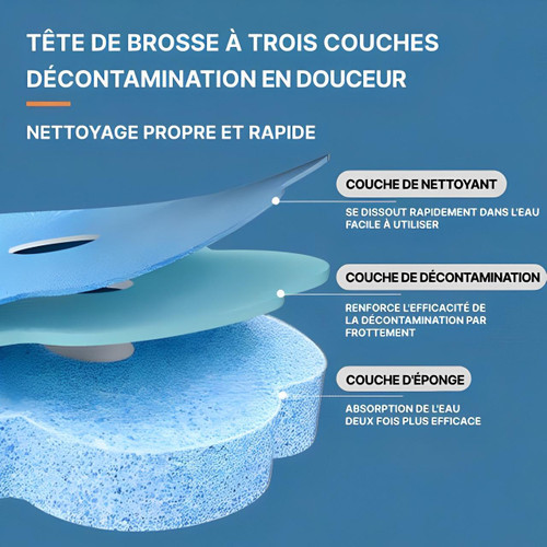 Brosses Toilette Et WC Efficace Avec Éponges Jetables