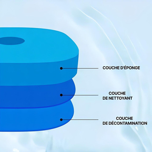 Brosses Toilette Et WC Efficace Avec Éponges Jetables
