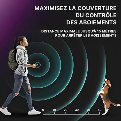 Anti Aboiement Pour Chien à Ulrasons