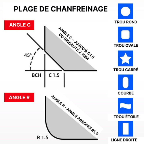 Mini Chanfreineuse Pneumatique