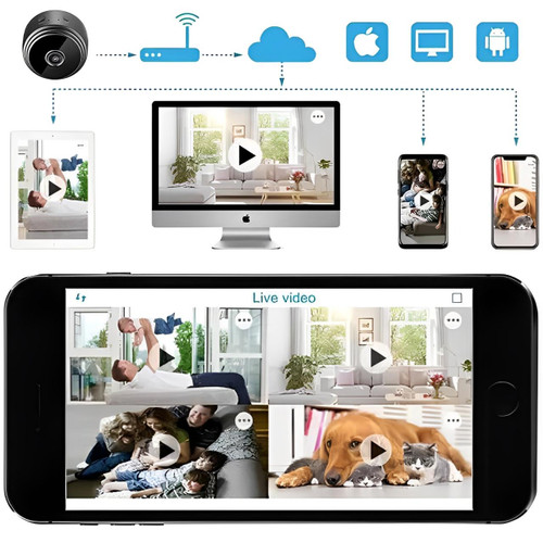 Mini Caméra De Surveillance Magnétique Sans Fil 1080p HD
