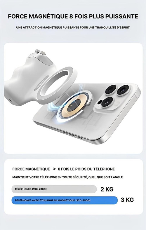 Grip Pour Téléphone