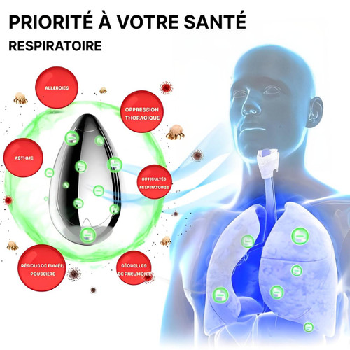 Collier Purificateur d'Air