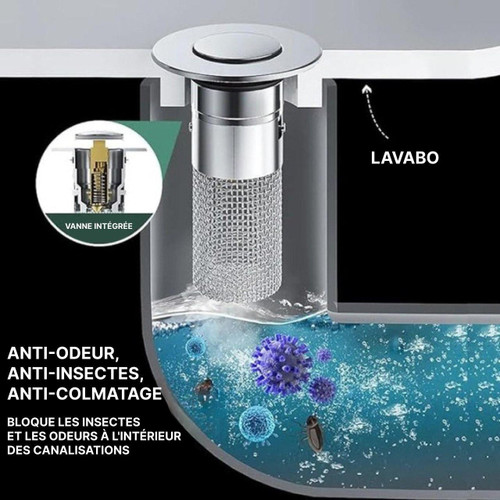 Bonde De Lavabo Avec Panier Filtrant Intégré