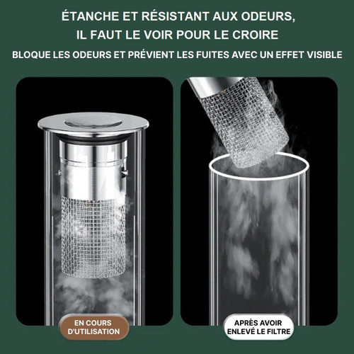 Bonde De Lavabo Avec Panier Filtrant Intégré