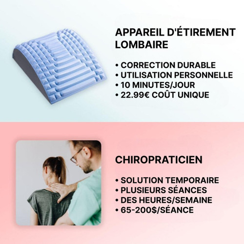 Coussin Lombaire - Healthcare™