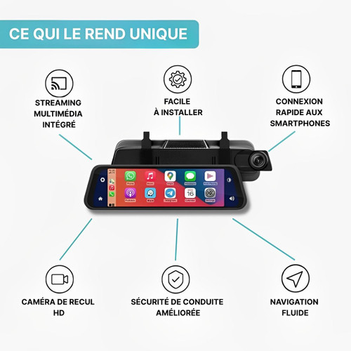 Rétroviseur DashCam CarPlay