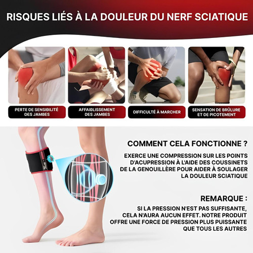 Genouillère Pour Soulager La Douleur Sciatique