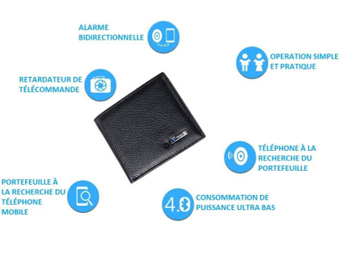Portefeuille Intelligent Pour iPhone & Android
