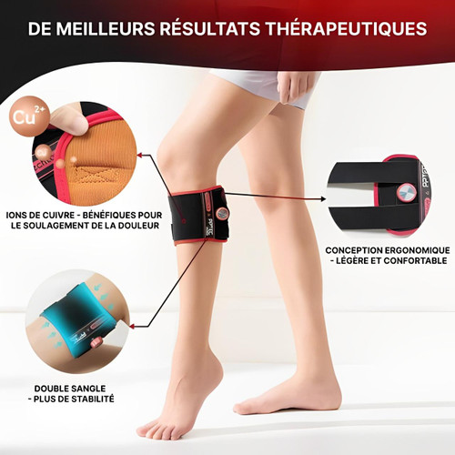 Genouillère Pour Soulager La Douleur Sciatique