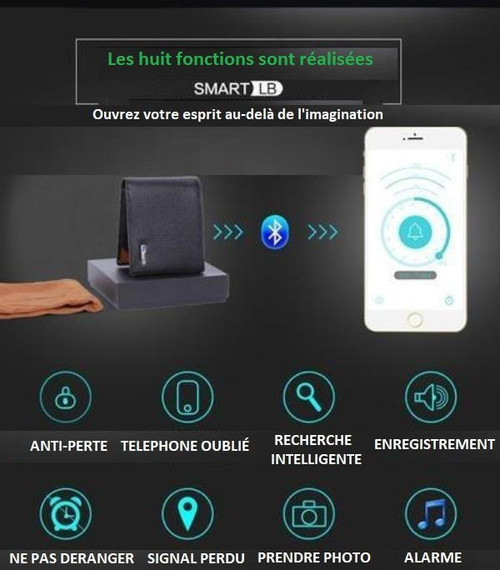 Portefeuille Intelligent Pour iPhone & Android