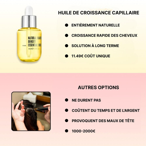Huile Pour La Pousse Cheveux Au Romarin