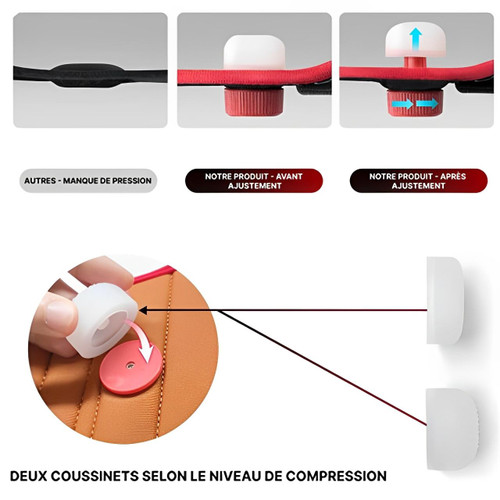 Genouillère Pour Soulager La Douleur Sciatique