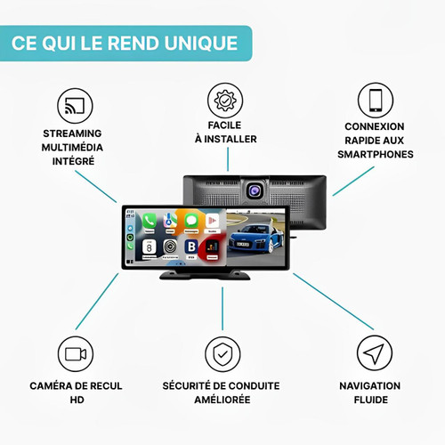 Ecran CarPlay Voiture