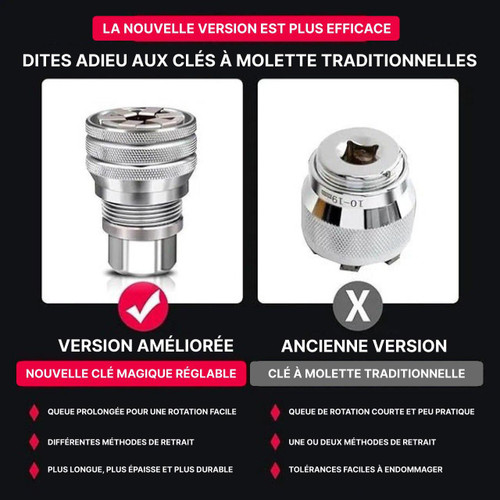 Clé À Douille Universelle Multifonction