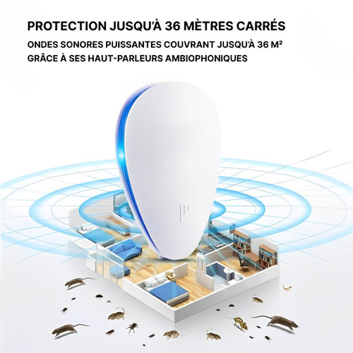 Répulsif à Ultrasons Pour Souris - Rats Et Araignées