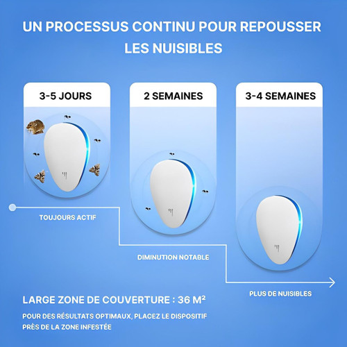 Répulsif à Ultrasons Pour Souris - Rats Et Araignées