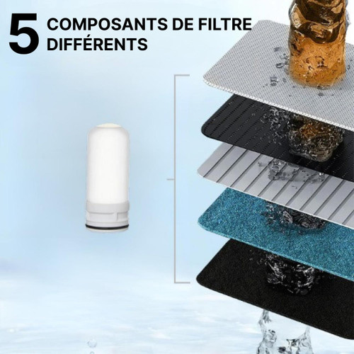 Filtre à Eau Pour Robinet - Purificateur Au Goût Agréable