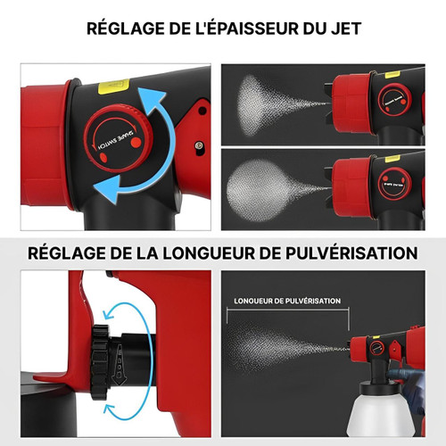 Pistolet Pour Peinture Eclectrique Avec Pulvérisateur