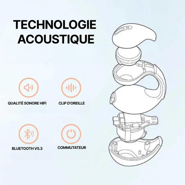 Écouteurs à Conduction Osseuse Sans Fil - HeadsTech™