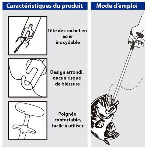 Extracteur d'Hameçon