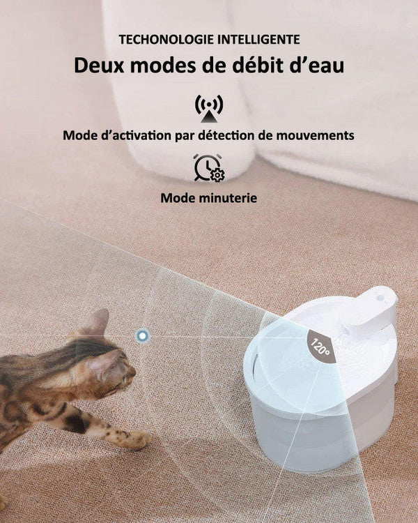 Fontaine à eau Pour Chat Sans Fil - CatCaire™