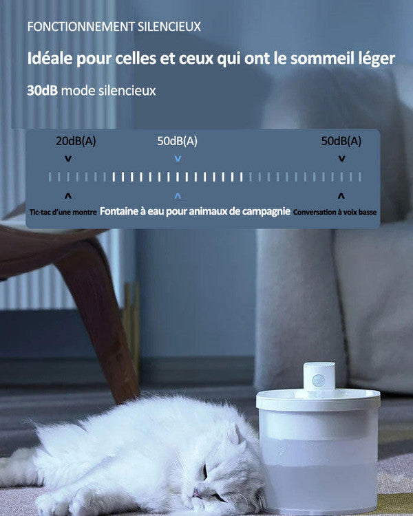 Fontaine à eau Pour Chat Sans Fil - CatCaire™