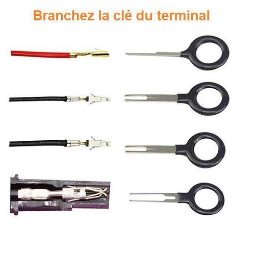 Kit d'Outils Pour Extraction De Terminal