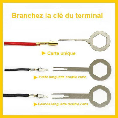 Kit d'Outils Pour Extraction De Terminal