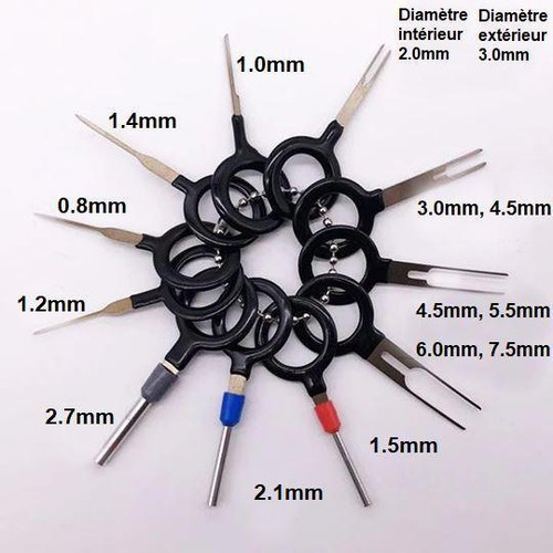 Kit d'Outils Pour Extraction De Terminal