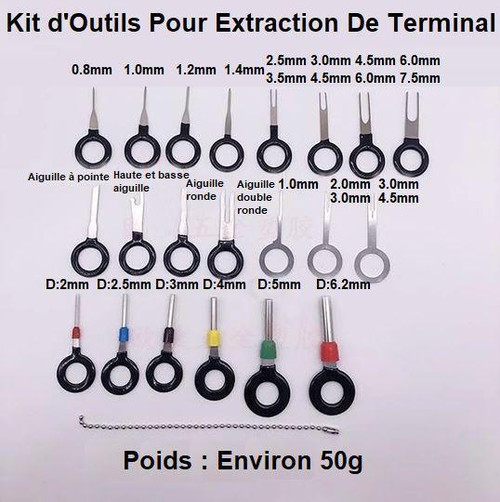Kit d'Outils Pour Extraction De Terminal