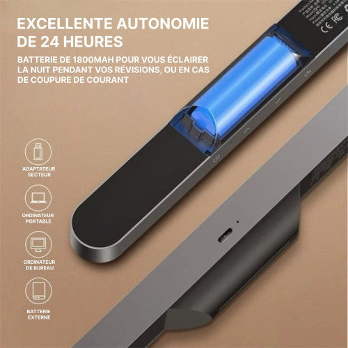 Lampe Magnetique Aimantée