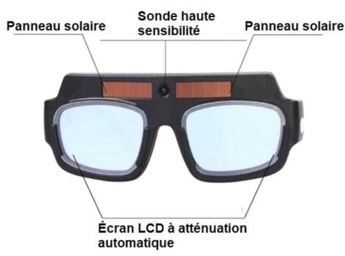 Lunettes de Soudage Auto-obscurcissantes