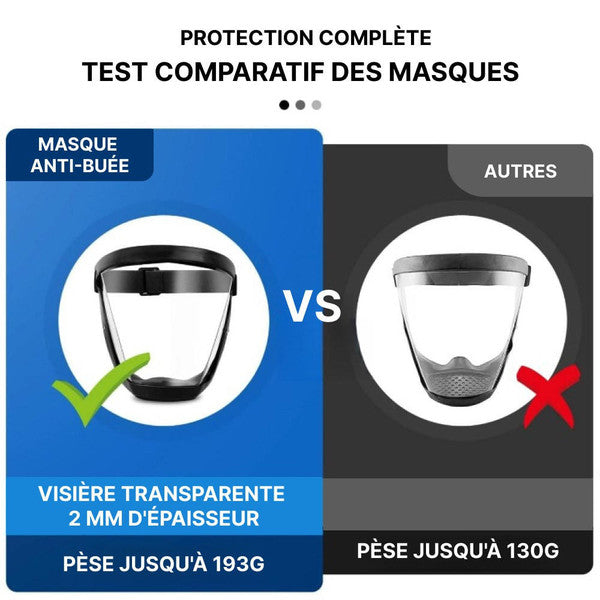 Masque De Protection Anti-buée