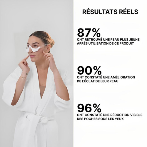Masseur Oculaire Anti-Cernes