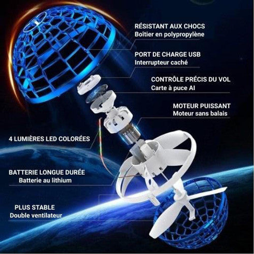 Mini Drone Sphérique Lumineux