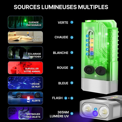 Mini Lampe De Poche Puissante LED