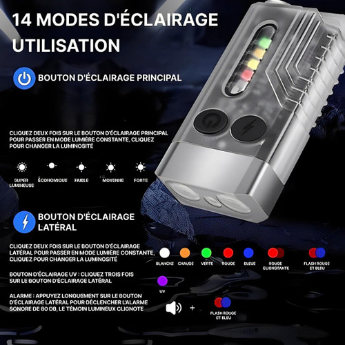 Mini Lampe De Poche Puissante LED