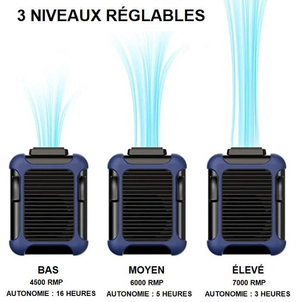 Mini Ventilateur Portable